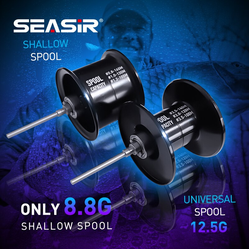 SEASIR Cast-X Baitcastingrolle – Abu Garcia Reel Max Bewertung und Preis